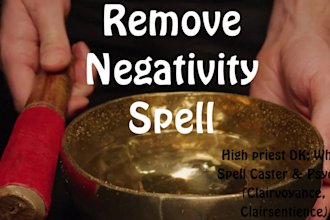 remove all negative energies