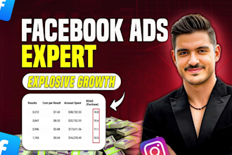 do facebook ads campaign, fb marketing, manage fb ad account
