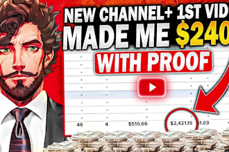 create automation cash cow videos, cash cow , cash cow youtube cash cow channel