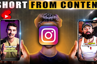 do video editing for instagram reels, ads, youtube shorts, tik tok video editing
