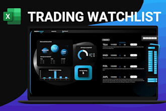 provide a trading watchlist template in excel