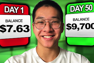 create automated cash cow, cash cow youtube ,cash cow channel, cash cow