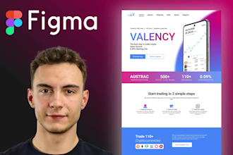 design modern website or landing page in figma, ui ux