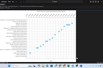 do project management task, ms project, and gantt chart etc