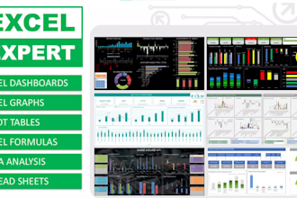 create excel dashboards, pivot table and charts