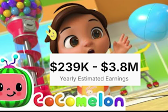 create kids learning channel, cash cow youtube channel, faceless channel to earn