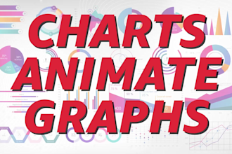 animate your graphs charts and infographic