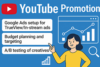 do supper fast organic youtube video promotion to get viral video