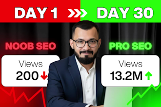 be your youtube and social media virtual assistant for channel growth and SEO