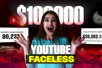 be your youtube automation and faceless video editing expert