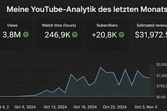 erstelle einen youtube kanal  und videos, die passives einkommen generieren