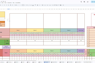create custom tracker, planner and dashboard