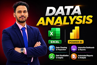 create interactive reports as business data analyst