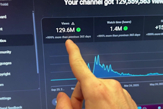 monetize cash cow youtube short, cash cow channel, cash cow video