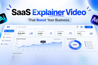 create saas product video or saas demo video