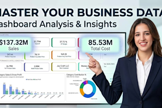 build power bi dashboards and reports