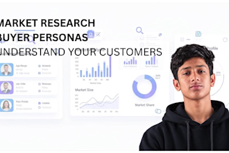do market research and create buyer personas for your business