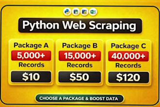 python web scraping data extraction and web scraper using python