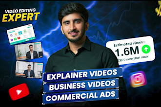 create ai generate promotional ads, veo3 ai videos