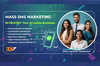 professional SMS campaign management for sri lanka custom id