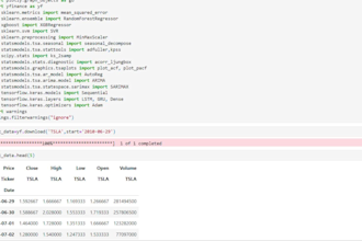build accurate time series forecasting model using arima, prophet, lstm