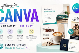 be your canva expert designer