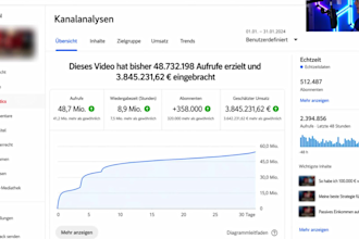 erstelle einen kanal zum geldverdienen und virale video