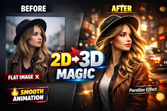 create 3d parallax slideshow video from your photos