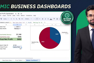 build custom google sheet dashboards and profit trackers
