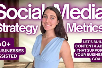 be your social media strategist, creating ugc ad iterations for tiktok and meta