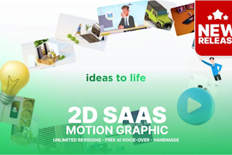 create a high quality 2d saas product launch animation