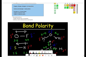 be an expert mcat tutor for biochemistry, chemistry and physics