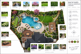 design backyard, garden, pool, patio and terrace with photorealistic rendering