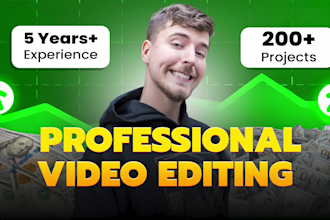 create high retention videos for brands and creators