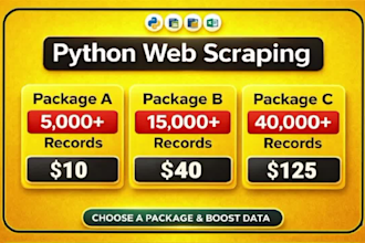 python web scraping data extraction and web scraper using python