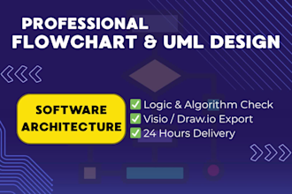 create business flowcharts and uml diagrams