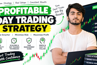give a profitable day trading strategy