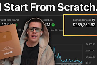 create cash cow automated youtube, cash cow channel, cash cow video, cash cow