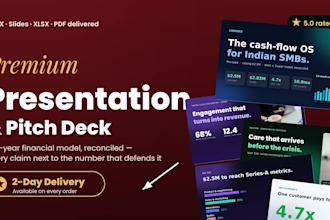 design an investor pitch deck and 3 year financial model for startups