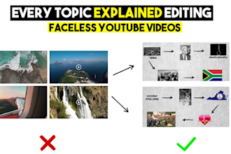 create faceless explainer videos, cashcow youtube videos