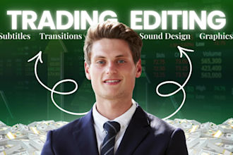edit your forex, crypto and trading videos professionally