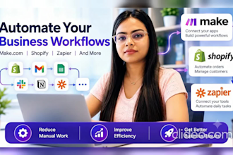 build make com, shopify workflow automation