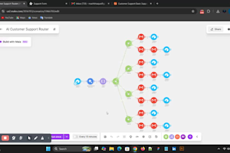 build ai workflow automation for your business with make com