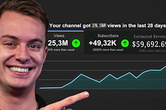 create cash cow channel, automated cash cow youtube, cash cow videos, cash cow