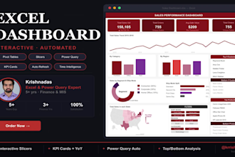 build automated excel dashboards with power query