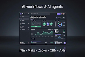 create ai workflows, ai agents, CRM automations and API integrations