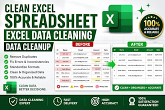 clean excel spreadsheet, excel data cleaning, data cleanup
