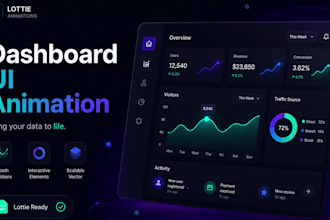 animate UI dashboard charts and KPI cards in lottie json for web and apps