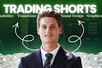 edit your forex, crypto and trading videos professionally