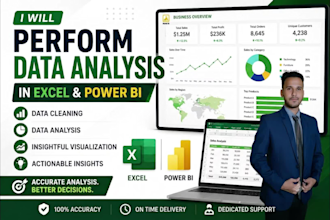 create interactive reports as business data analyst